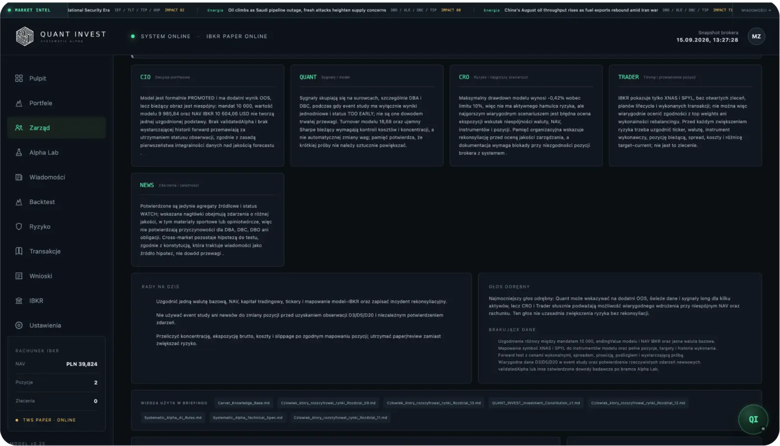 Ekran Zarządu Systematic Alpha z opiniami CIO, Quant, CRO, Tradera i analityka News